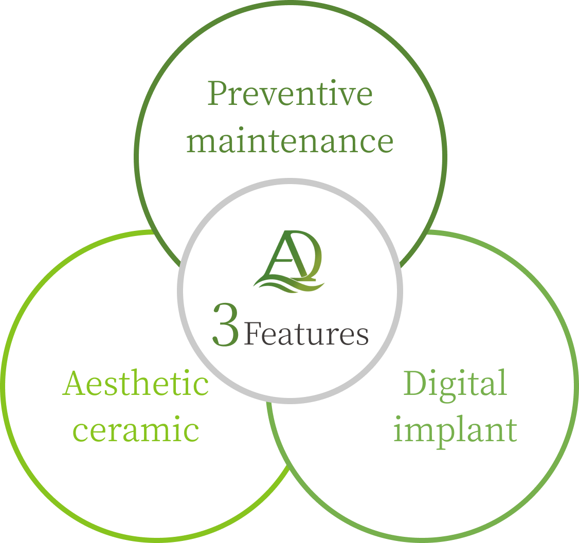 Preventive maintenance,Aesthetic ceramic,Digital implant